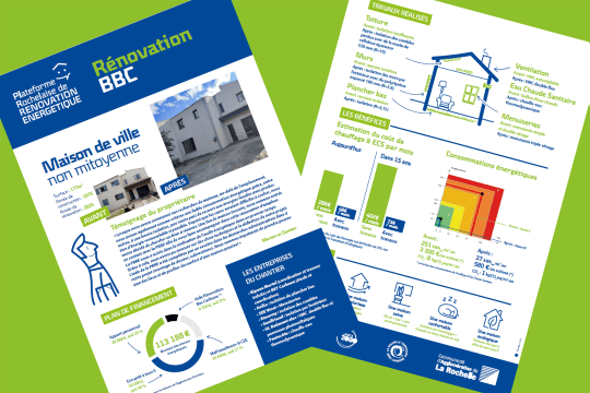 Découvrez une rénovation exemplaire !