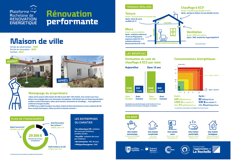 1ere fiche chantier de rénovation performante